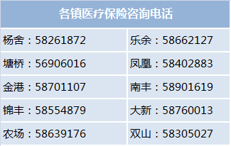 黔东24小时高价回收医保(24小时高价回收医保)