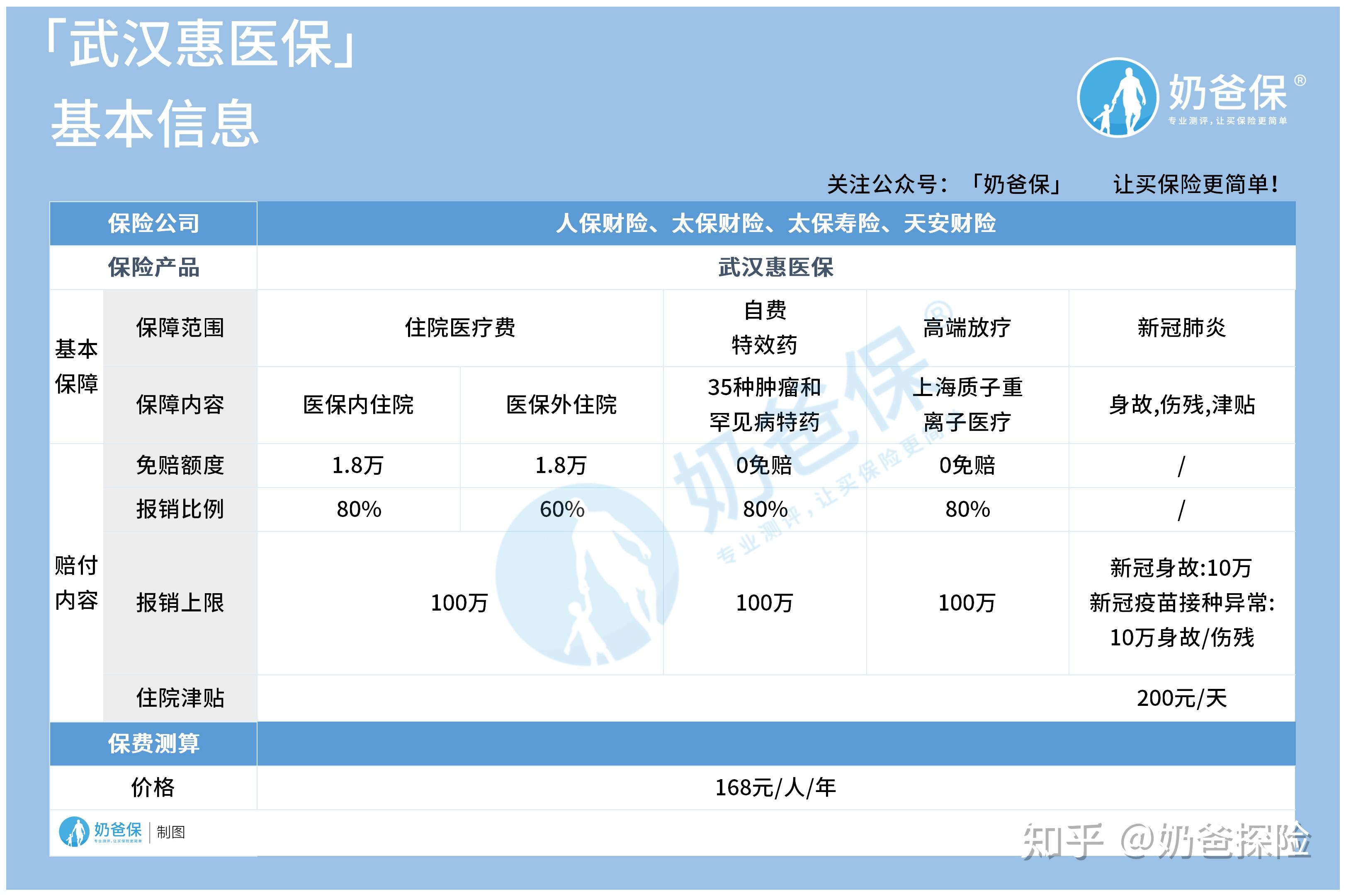 黔东找中介10分钟提取医保(医保提取代办中介)