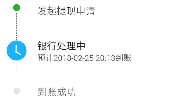 黔东医保卡能提现吗(谁能提供医保卡能提现吗宥qw413612嶶？)