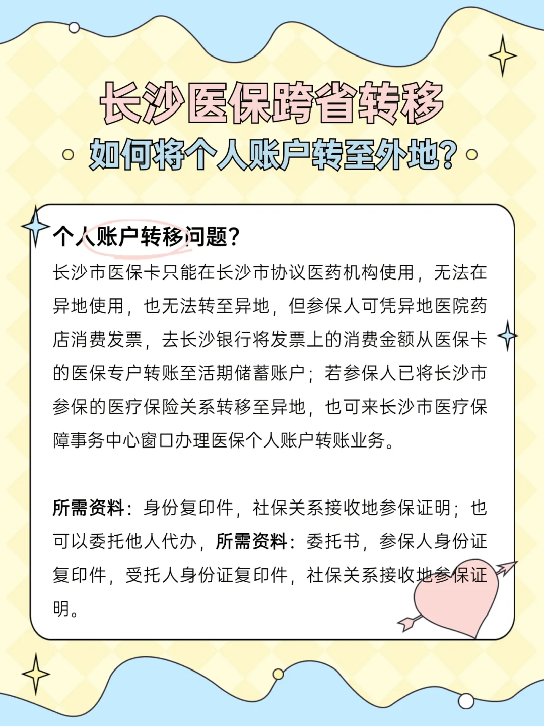 黔东独家分享医保卡转钱进去怎么转出来的渠道(找谁办理黔东医保卡转钱进去怎么转出来啊？)