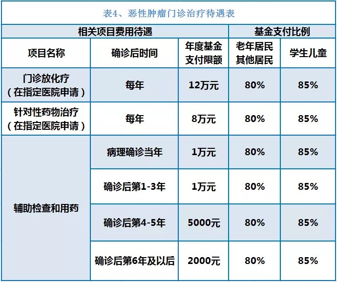 黔东独家分享南京医保卡余额提取多久到账的渠道(找谁办理黔东南京医保卡个人账户的钱取出来吗？)