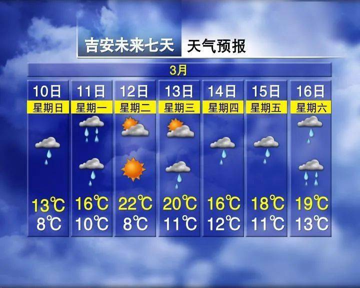 黔东最新上海24小时天气预报查询方法分析(最方便真实的黔东上海24小时分时天气预报方法)