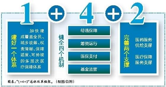 黔东最新西安医保套现的一些联系方式方法分析(最方便真实的黔东西安医保套现的一些联系方式怎么填方法)