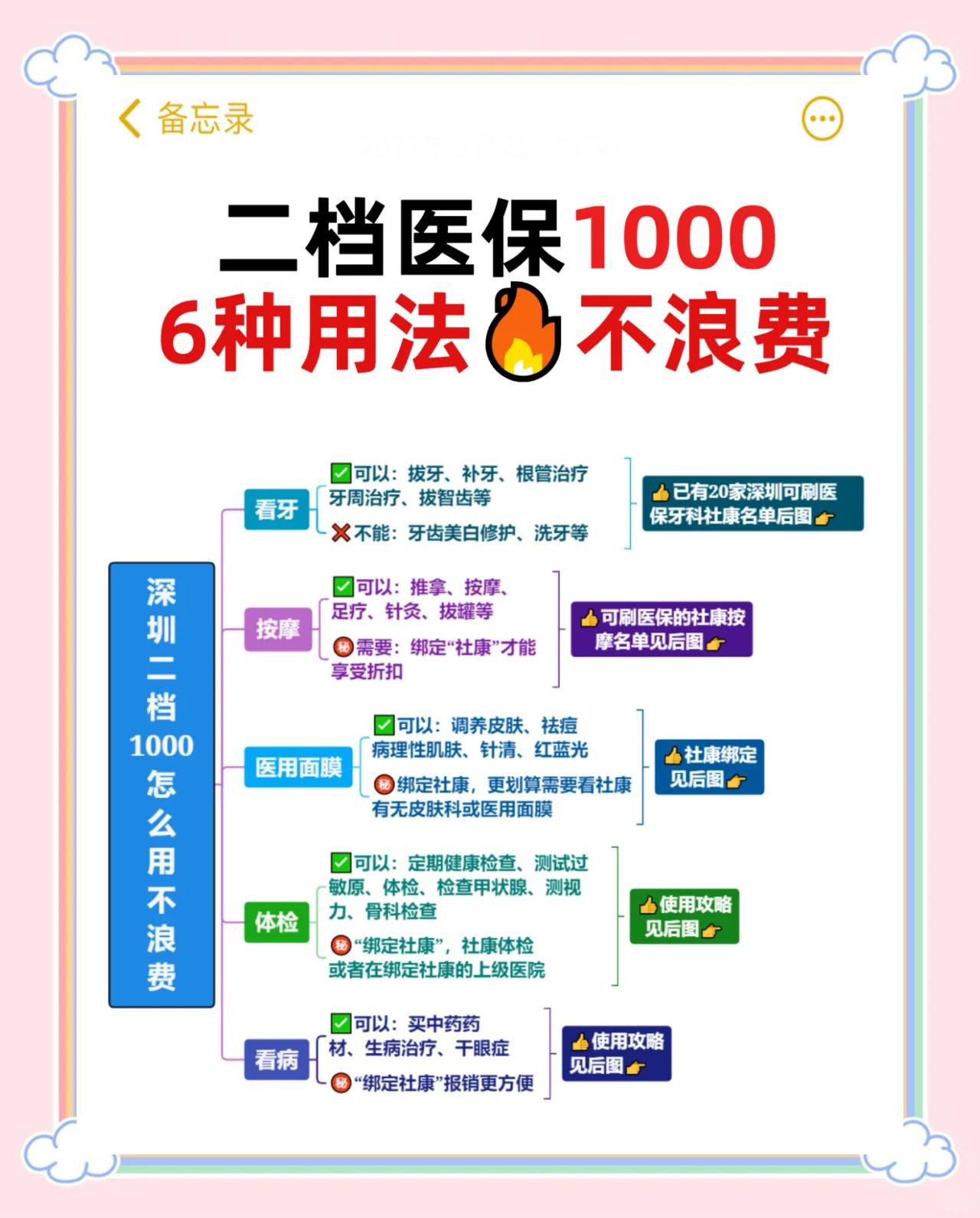 黔东最新深圳哪里可以套医保卡现金方法分析(最方便真实的黔东急用深圳钱套医保卡联系方式方法)