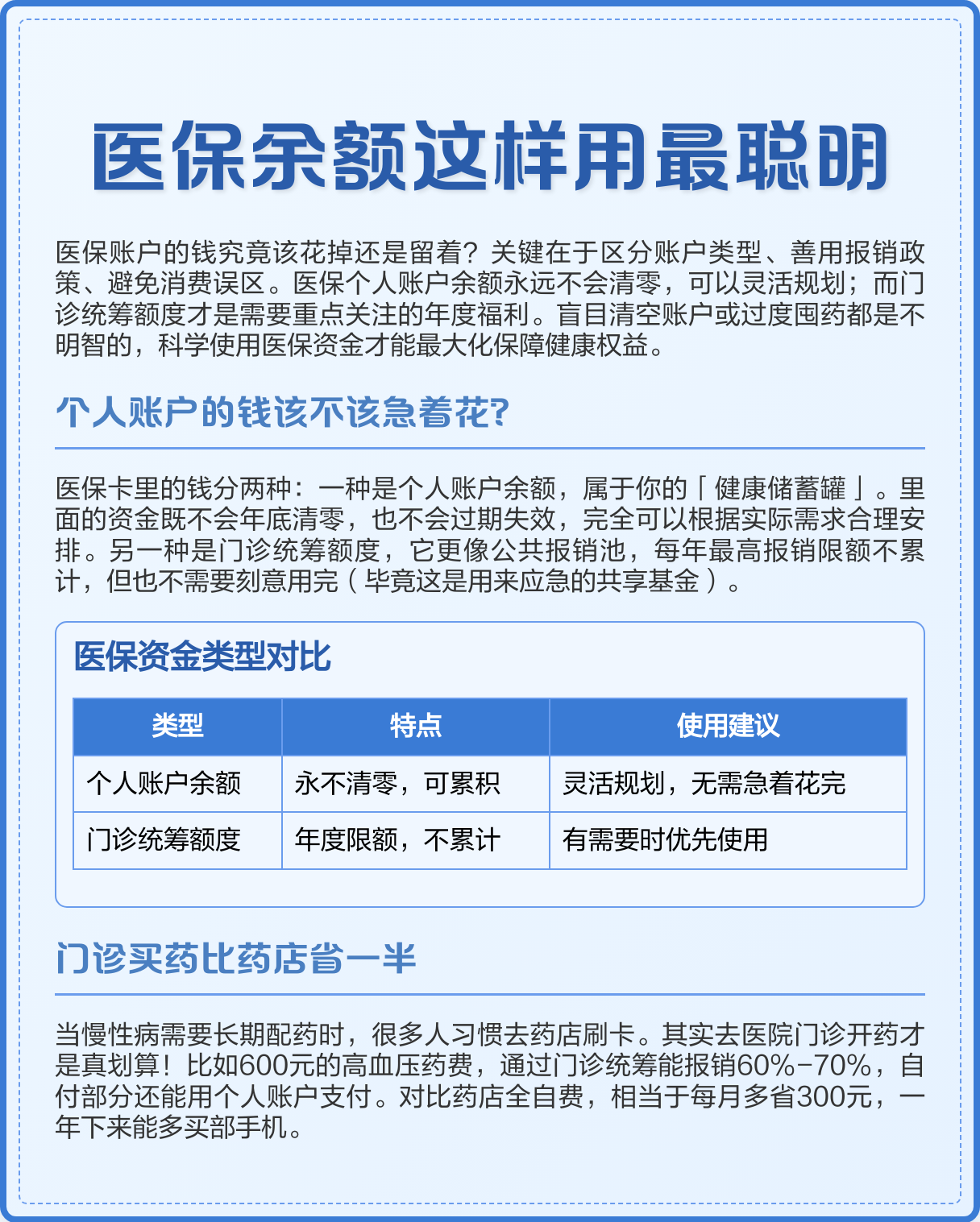 黔东最新医保卡钱会过期吗方法分析(最方便真实的黔东医保卡上余额会过期吗方法)