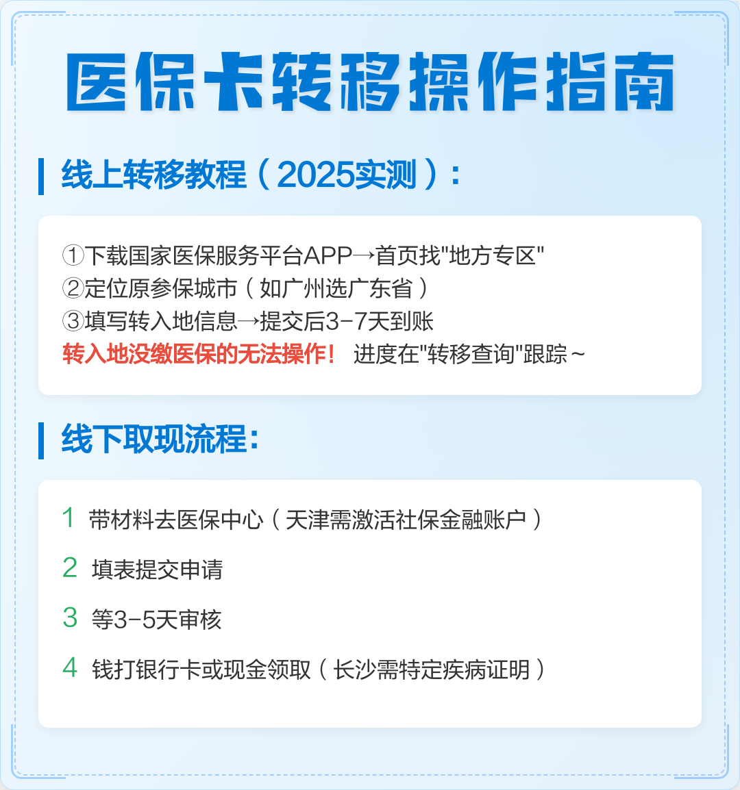 黔东最新怎样跟药店的人说套医保卡方法分析(最方便真实的黔东药店有熟人你套医保卡的钱方法)