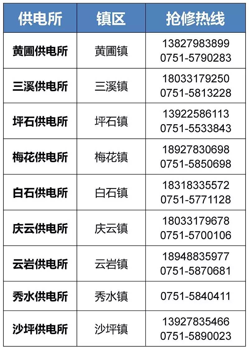 黔东最新医保24小时咨询电话人工方法分析(最方便真实的黔东海淀医保24小时咨询电话人工方法)